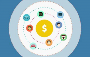 Six Tips for Your Nonprofit in the Sharing Economy from Focus Fundrasing.